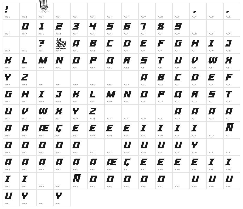 La Rapidita Character Map
