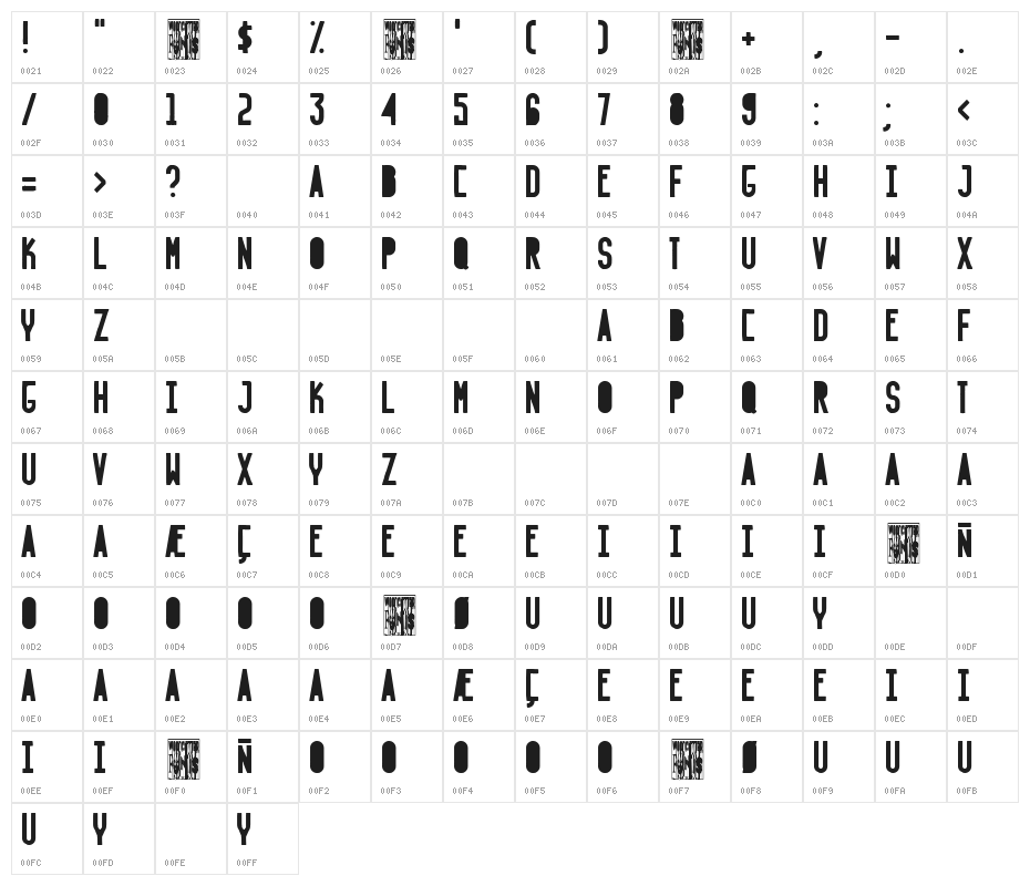 La Reformada Character Map