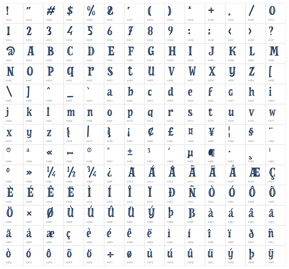 La Souris et les Corbeaux Character Map