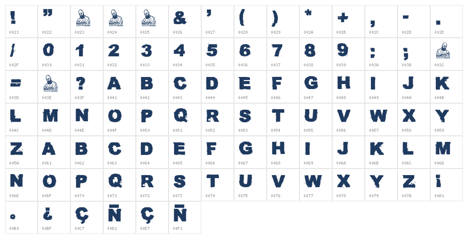 La Super Destrozada Character Map