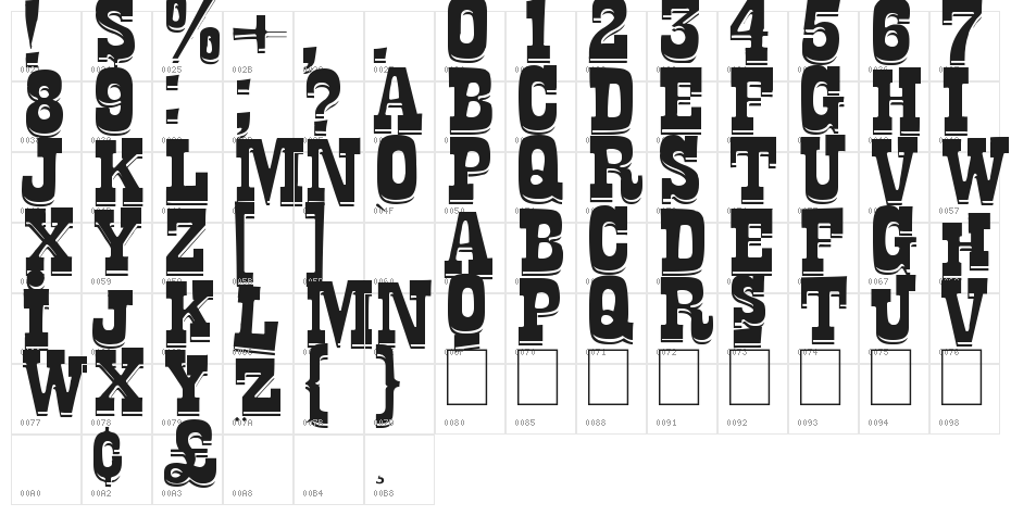 La Tequila Out Character Map