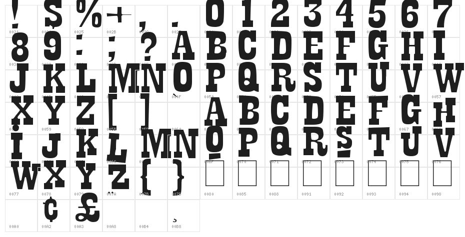 La Tequila Character Map