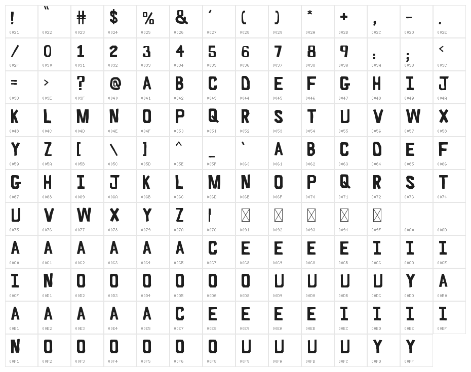 La Vie Boheme Character Map