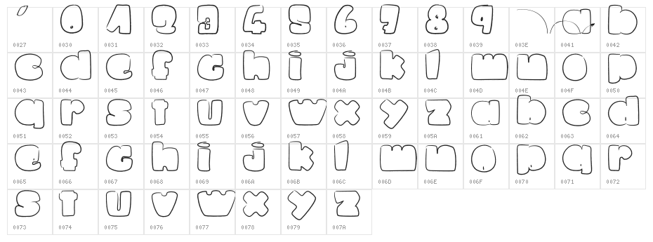 La petite puce Character Map