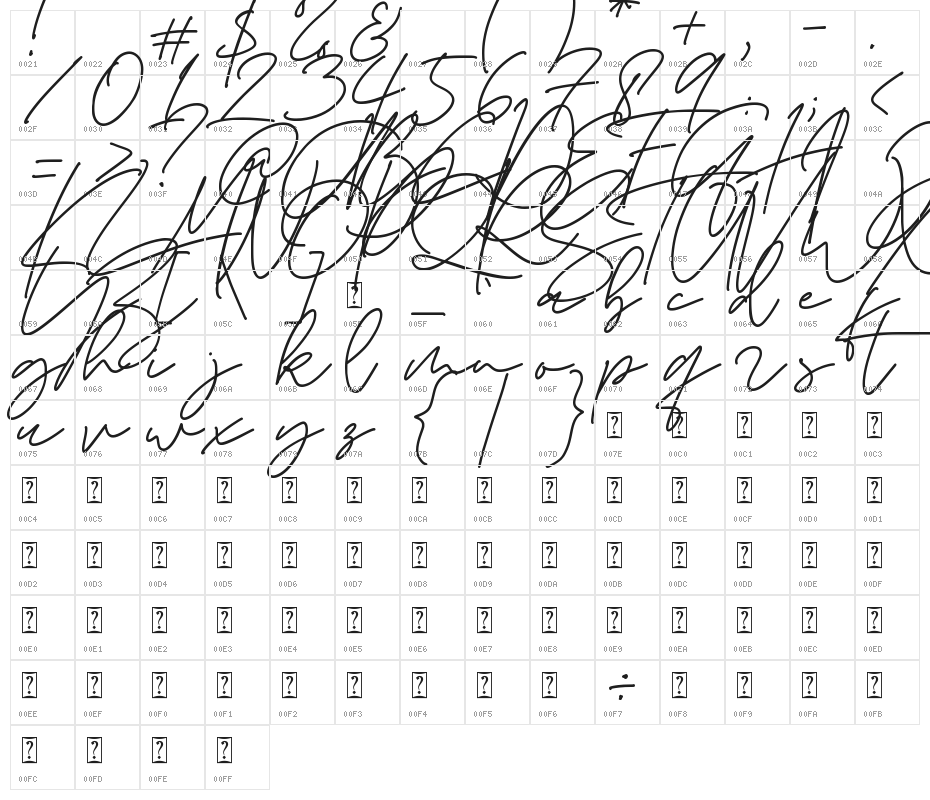 La storia -Demo- Character Map