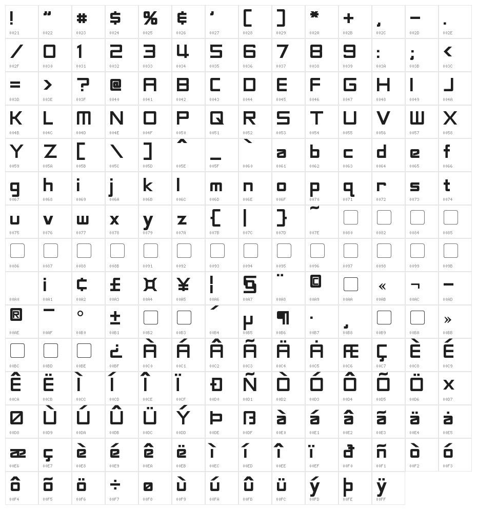 LaBeouf Bold Character Map