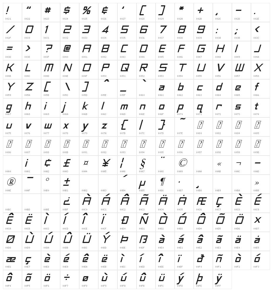 LaBouf Oblique Character Map