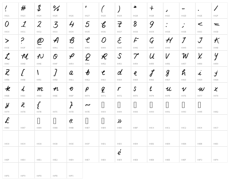 LaCarmella Character Map