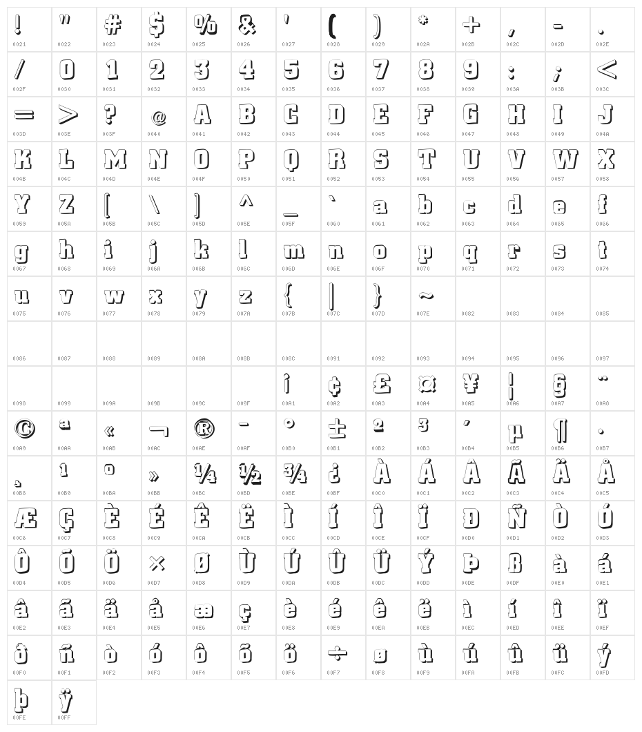 LaCittaShadow Character Map