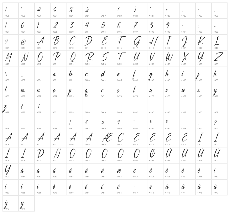 LaCompagniedesHirondelles Character Map
