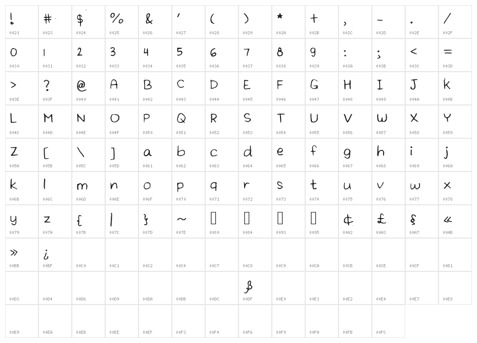 LaElique Character Map