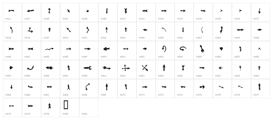 LaGirouette Character Map