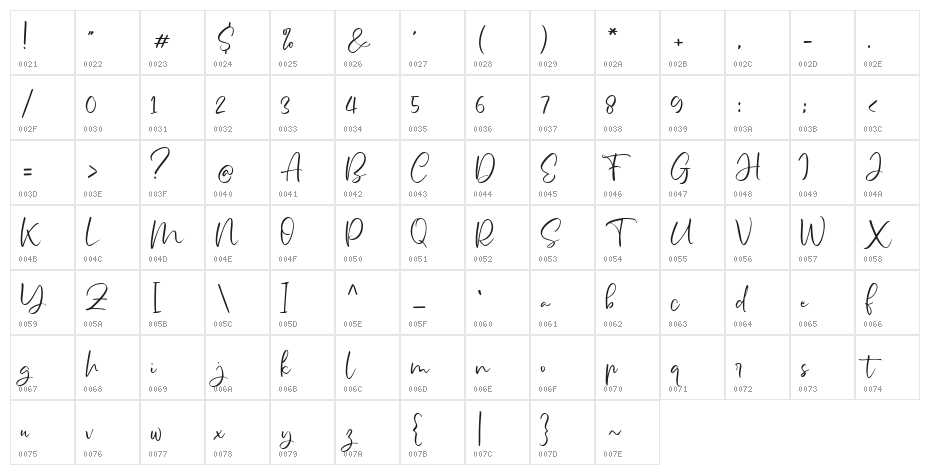 LaLayoung Character Map