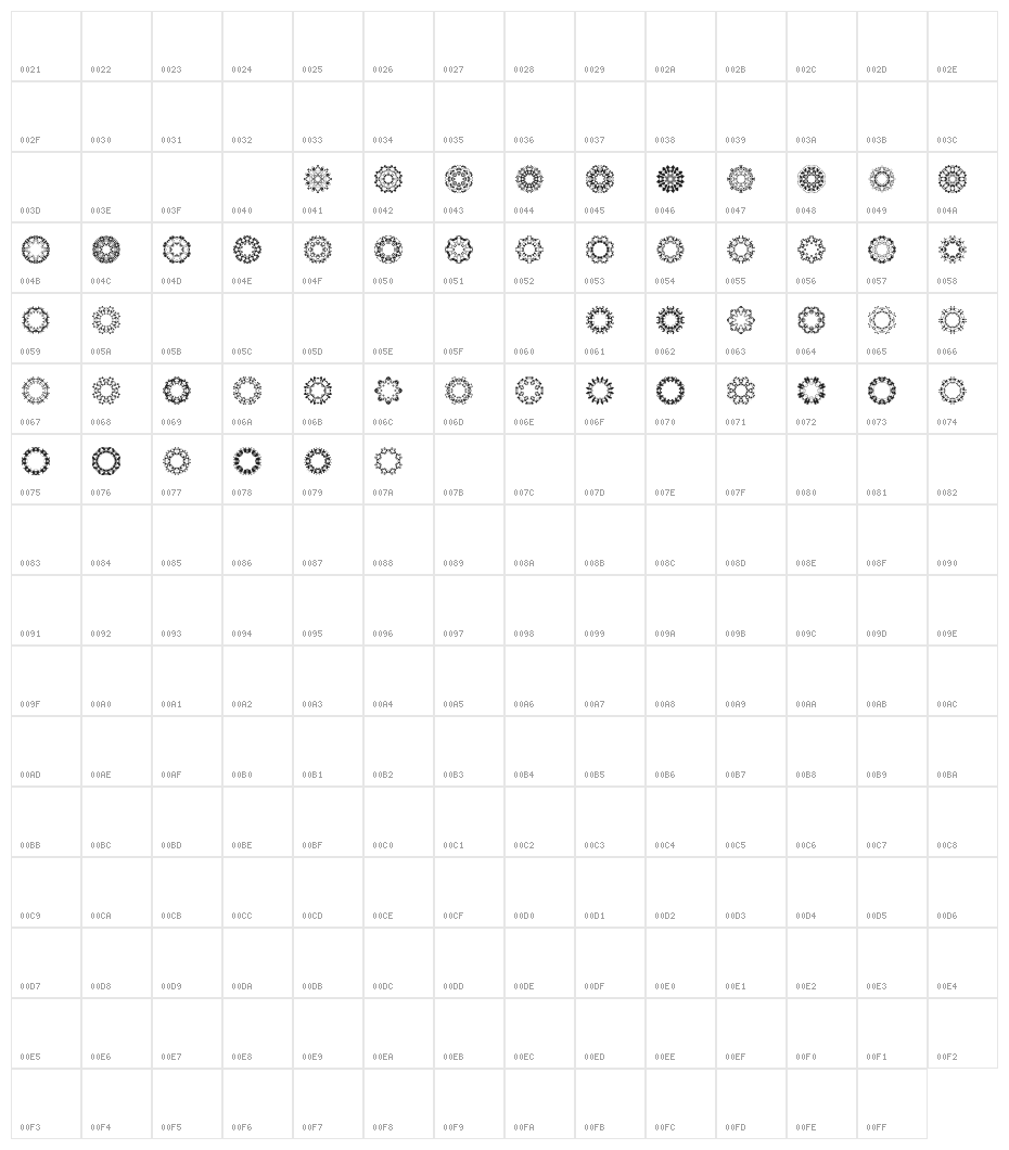 LaMorte10 Character Map