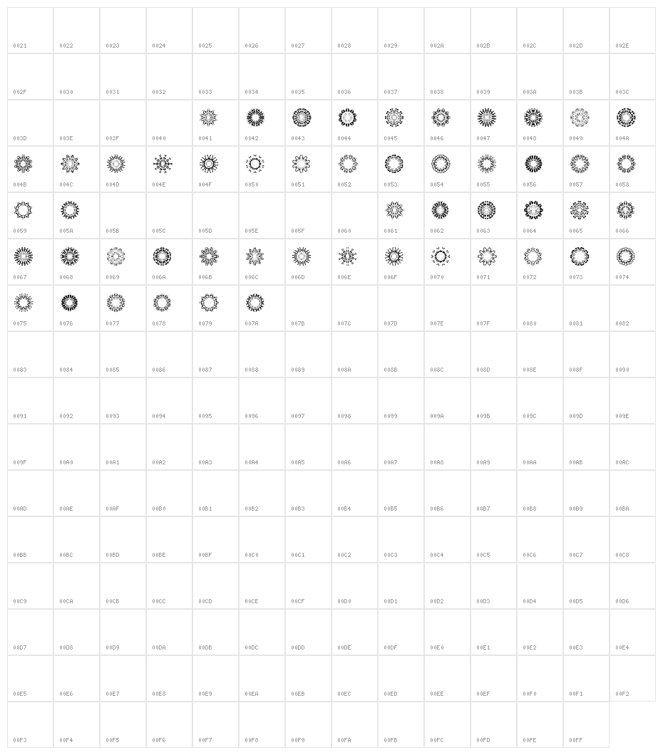LaMorte13 Character Map