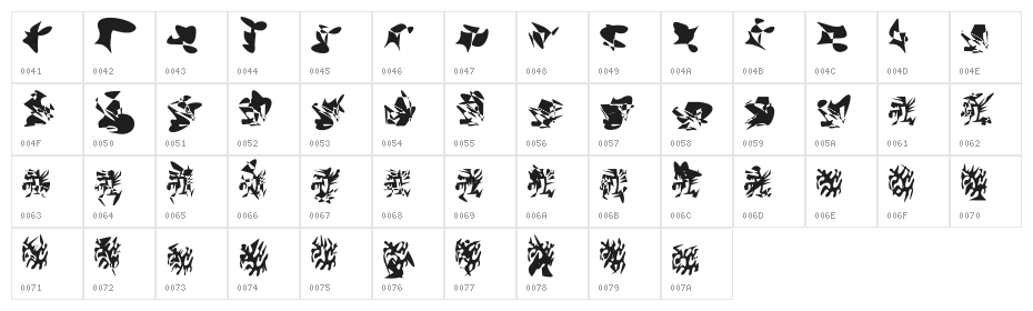 LaMorte1 Character Map