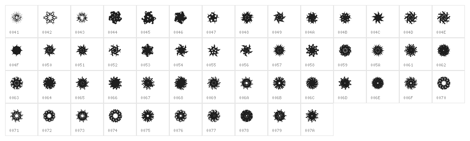LaMorte3 Character Map
