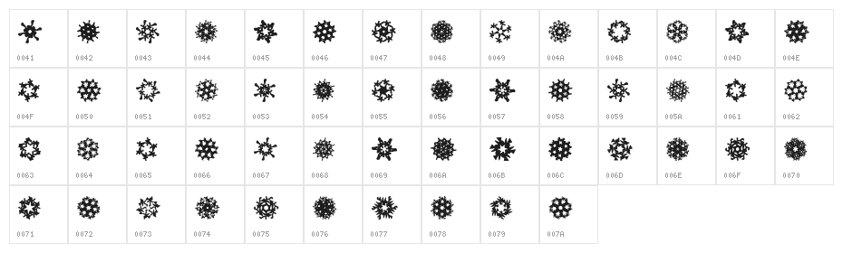 LaMorte5 Character Map