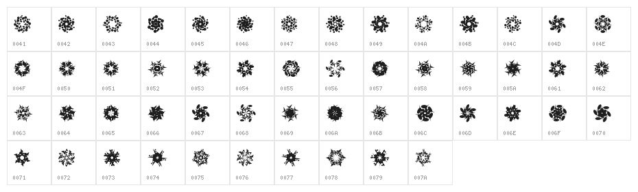 LaMorte9 Character Map
