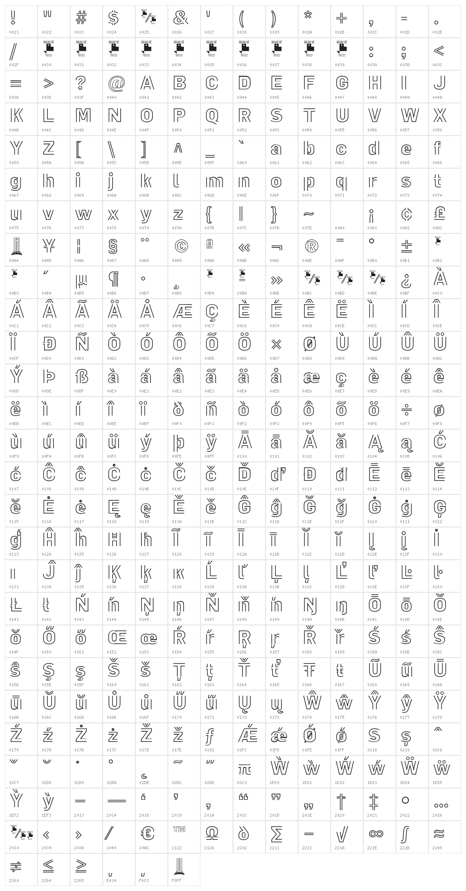 LaPejina-ffp Character Map