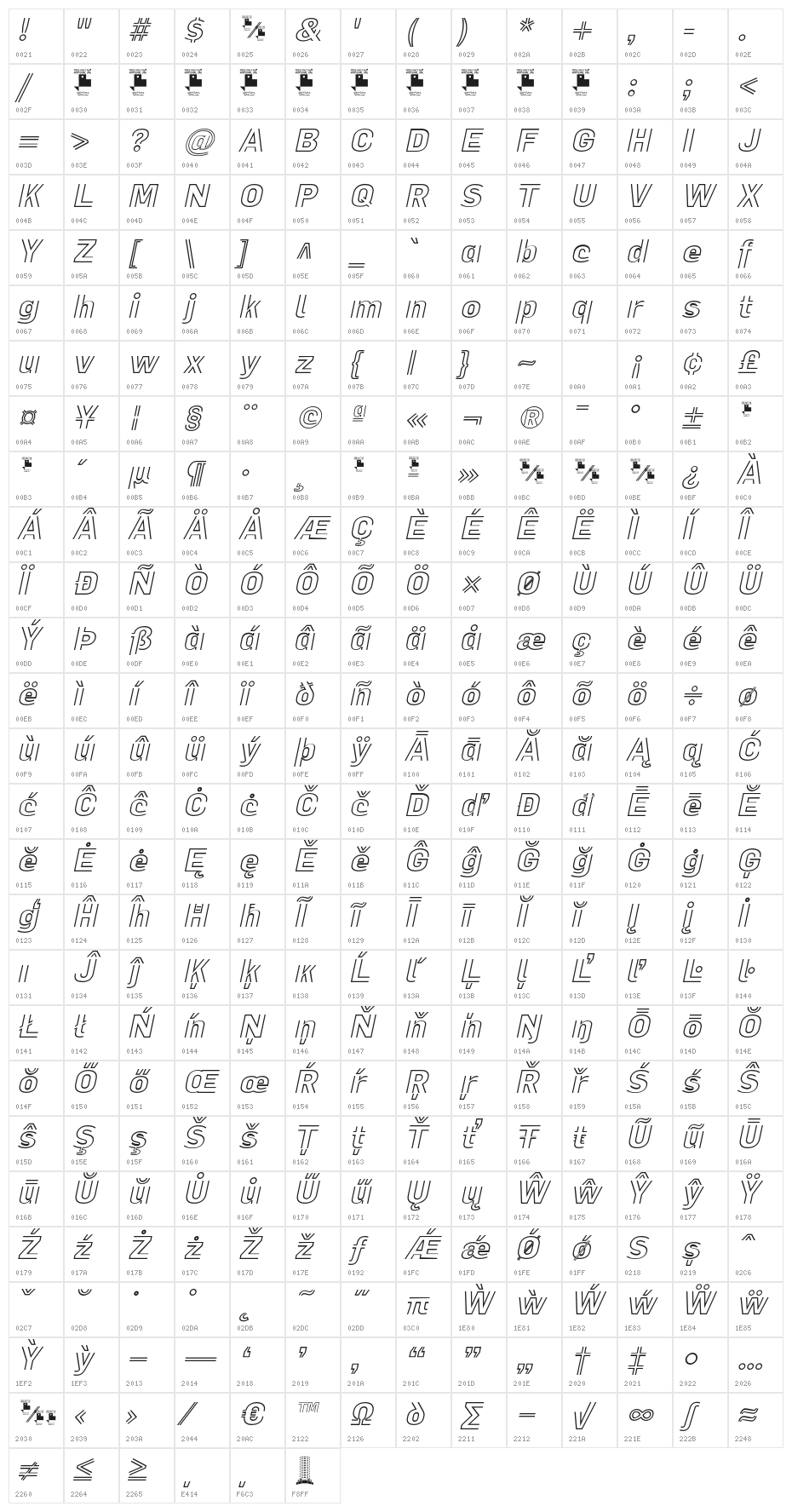 LaPejinaItalicFFP-Italic Character Map