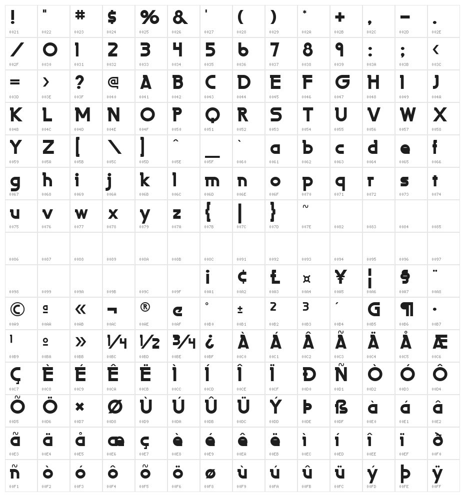 LaPerutaFLF-Bold Character Map