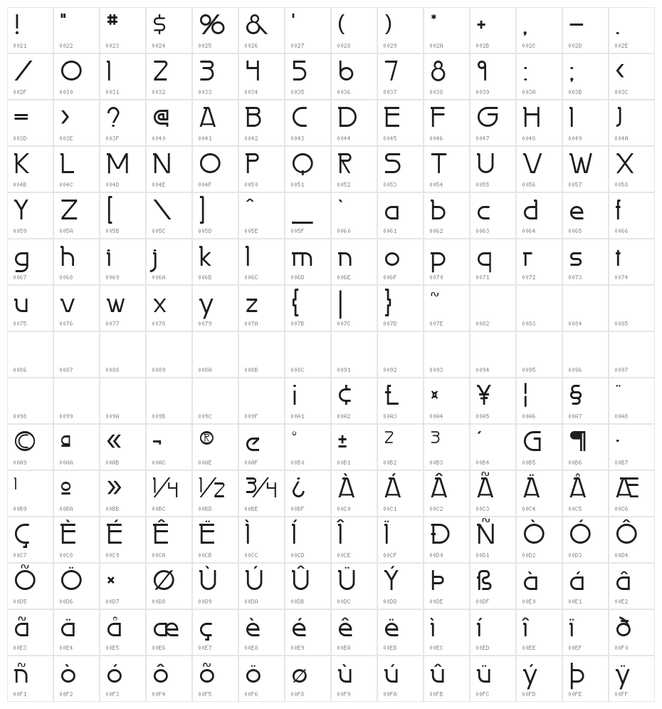 LaPerutaFLF Character Map