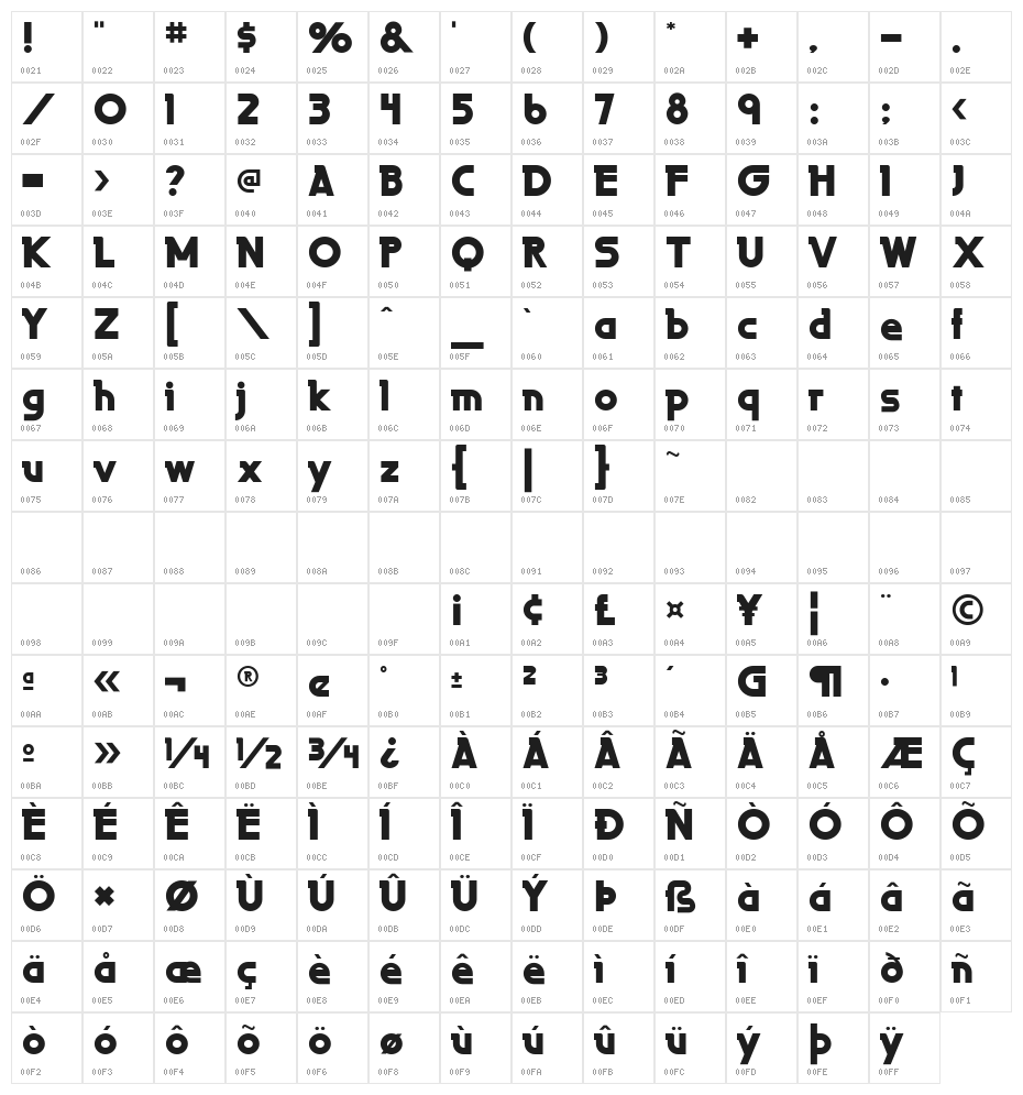 LaPerutaUltraFLF Character Map