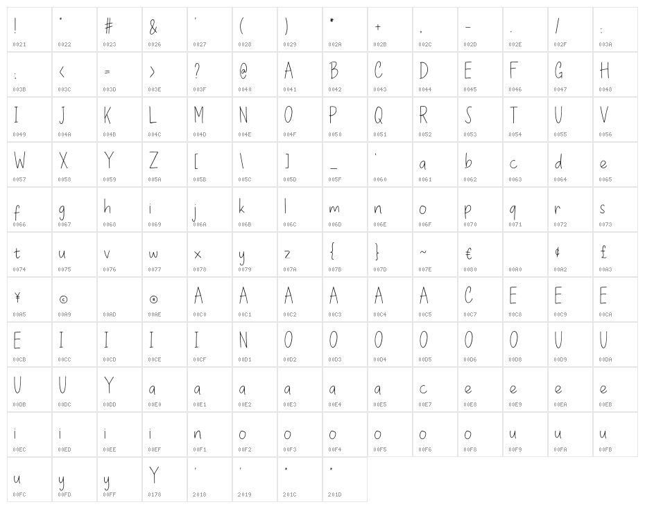 LaPetiteRegular Character Map