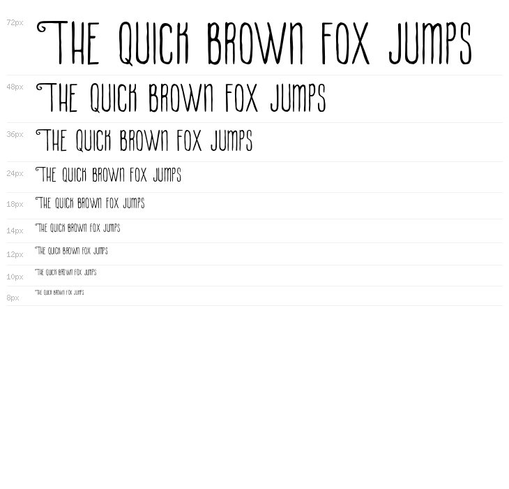 LaPetitenget Waterfall