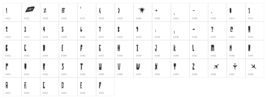 LaPierre Character Map