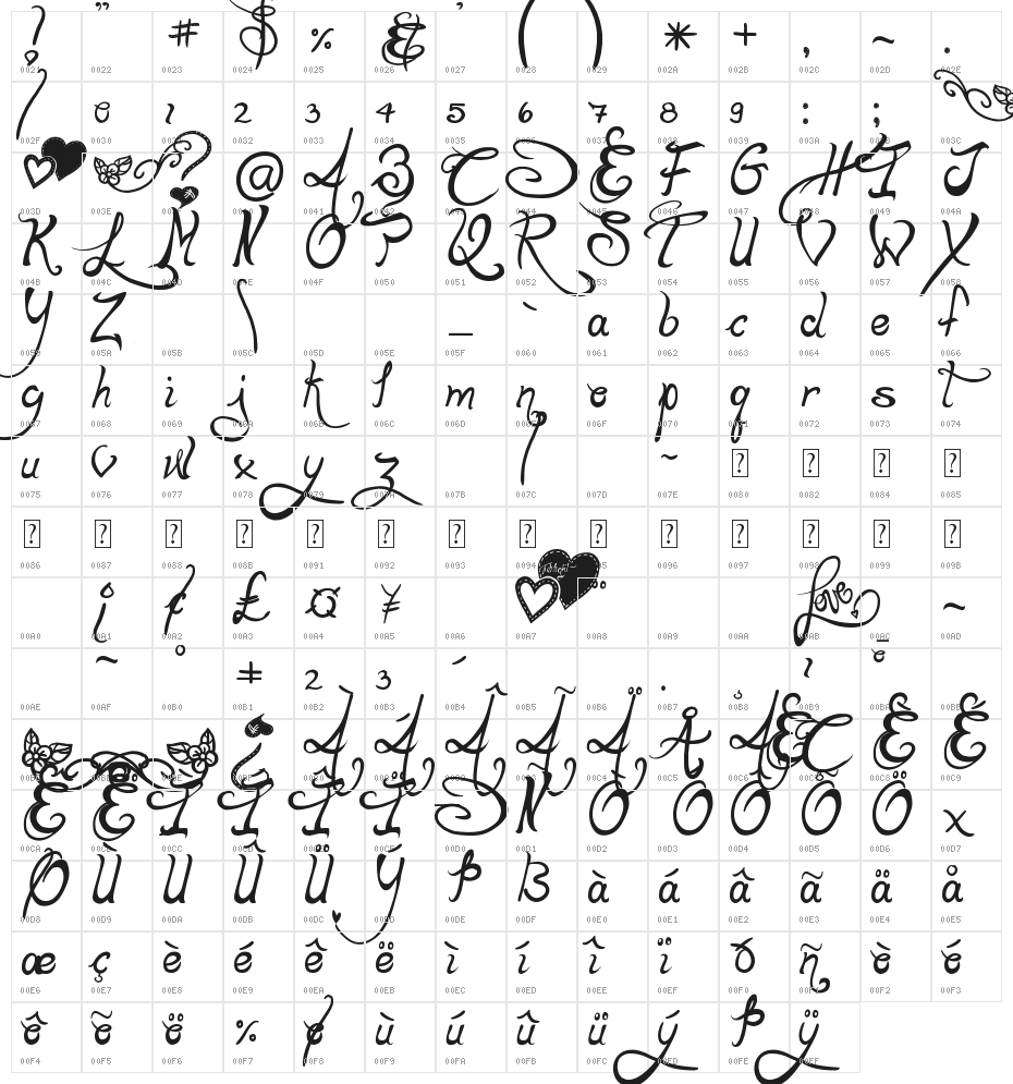 LaPointe's Road Character Map