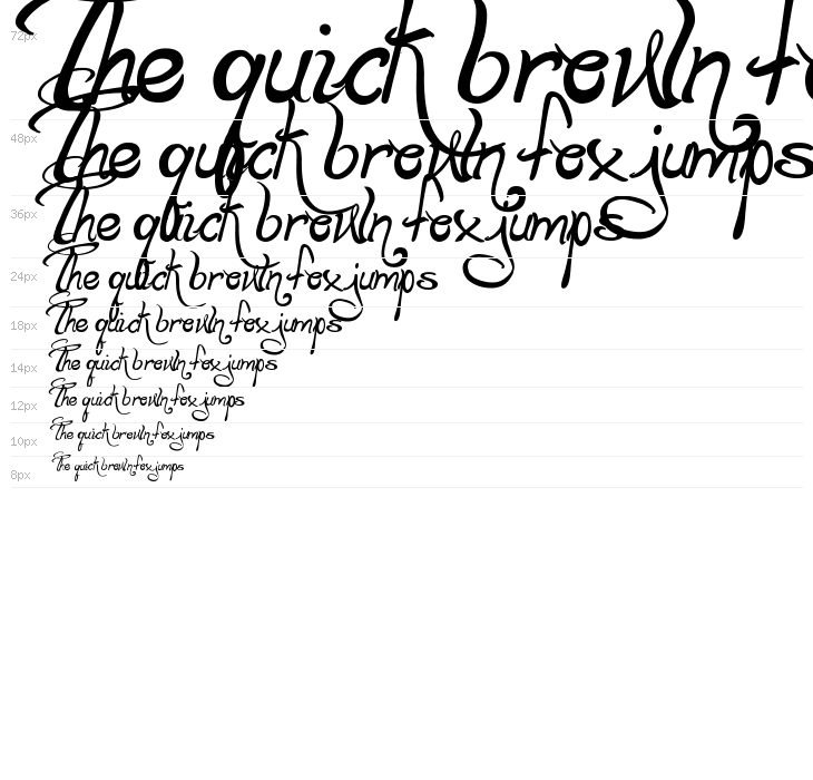 LaPointe's Road Waterfall