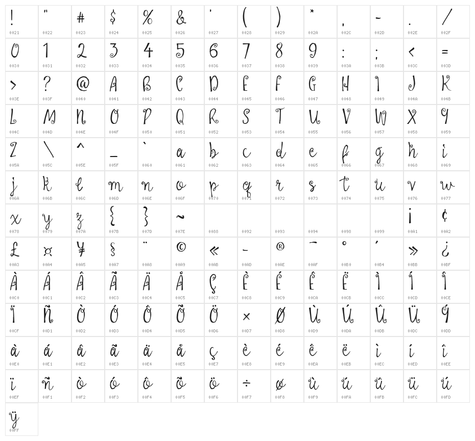 LaProvence Character Map