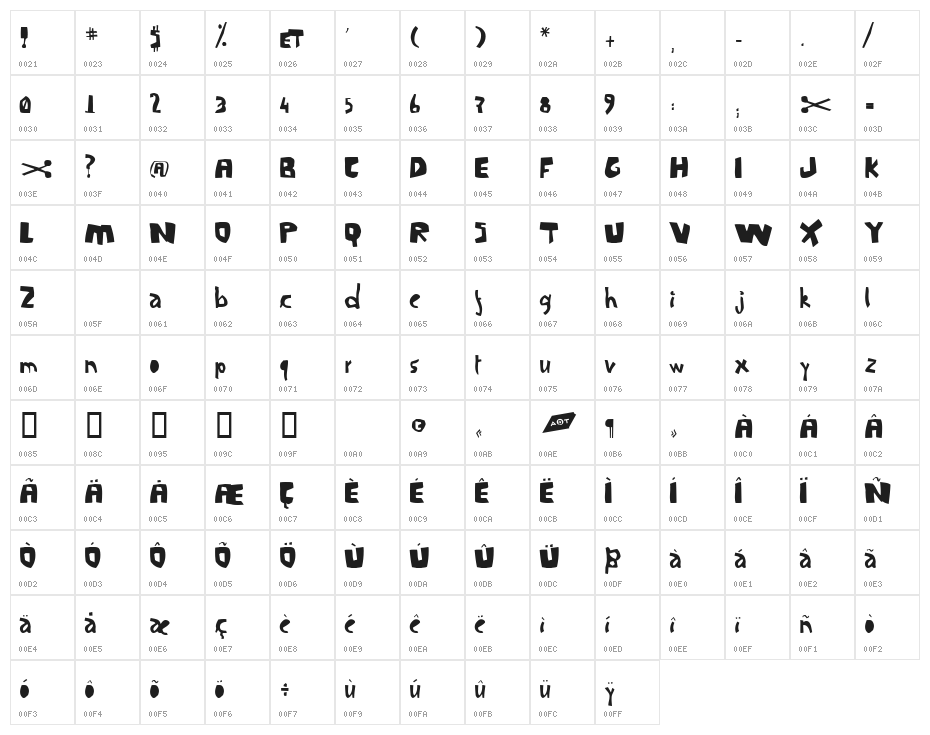 LaSabine Character Map