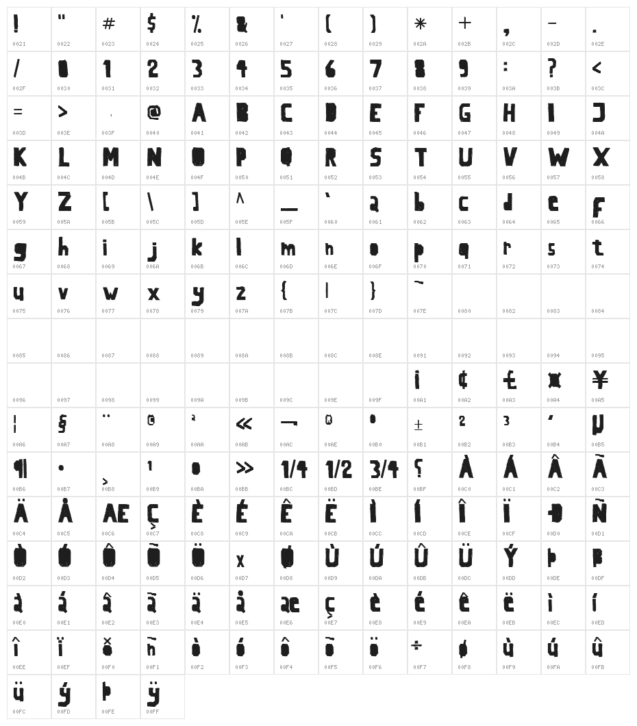 LaSegunda Character Map