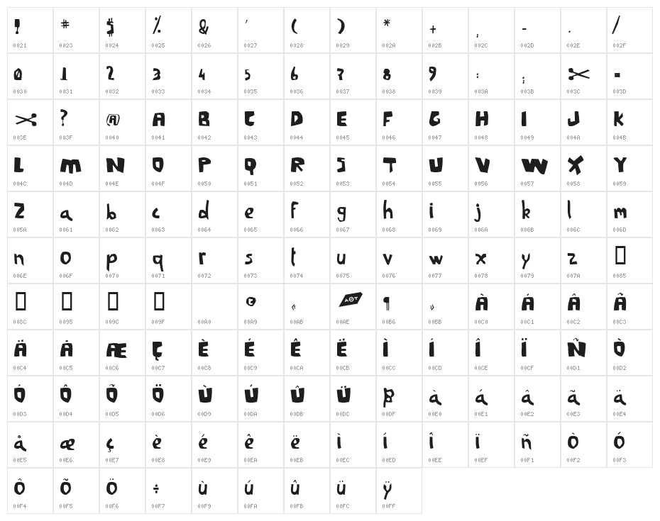 LaSibane Character Map