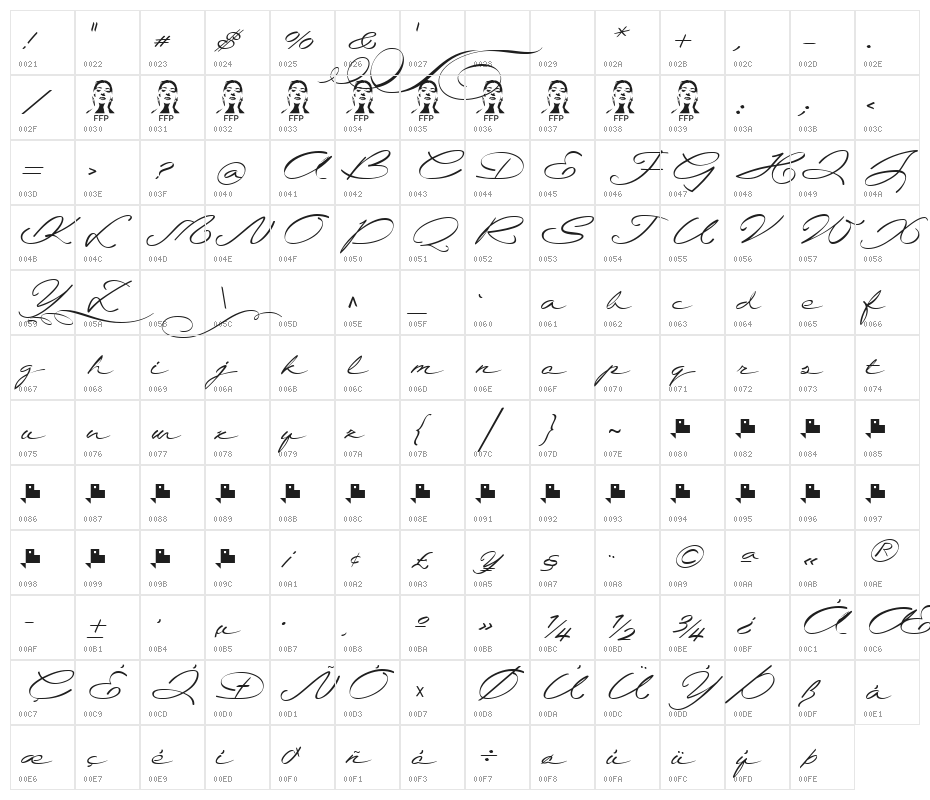 LaSonnambula-ffp Character Map