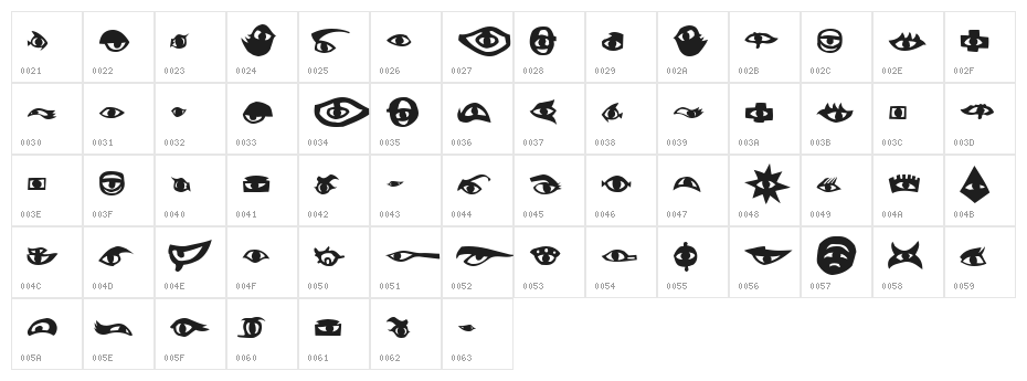 LaStéphanieBlueEyes Character Map