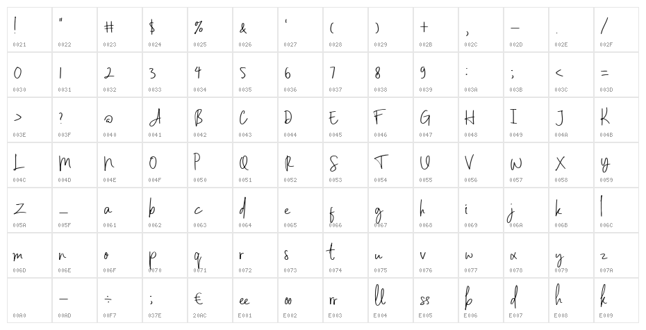 LaTahzan Character Map