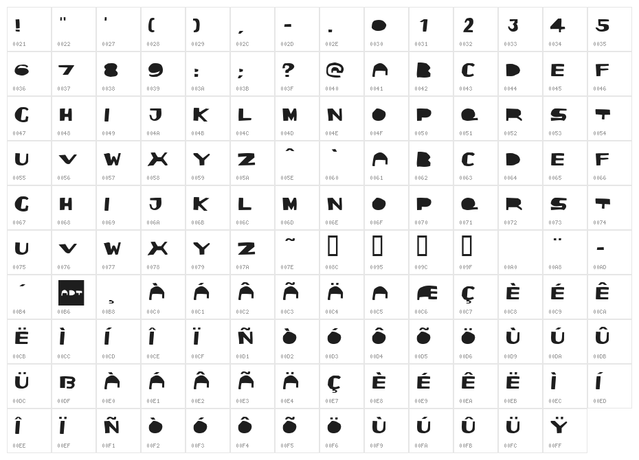 LaTania Character Map