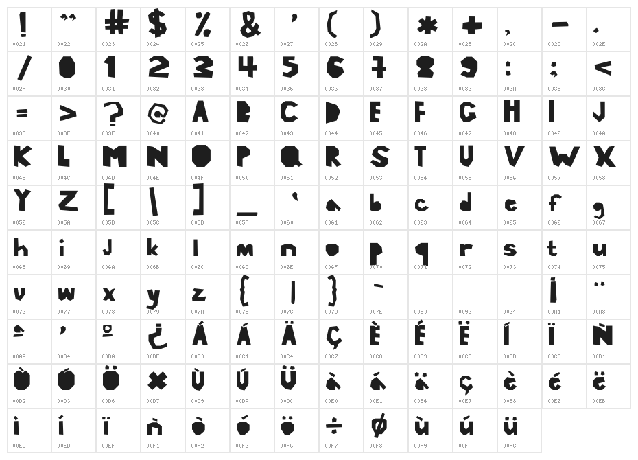 LaTenaz Heavy Character Map