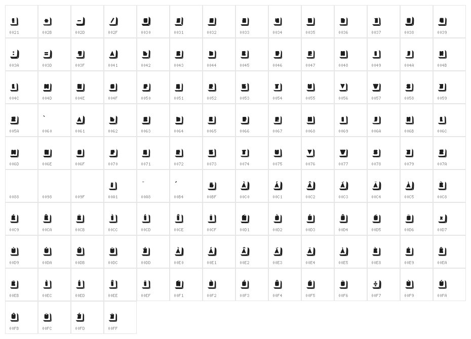 LaTortue Character Map