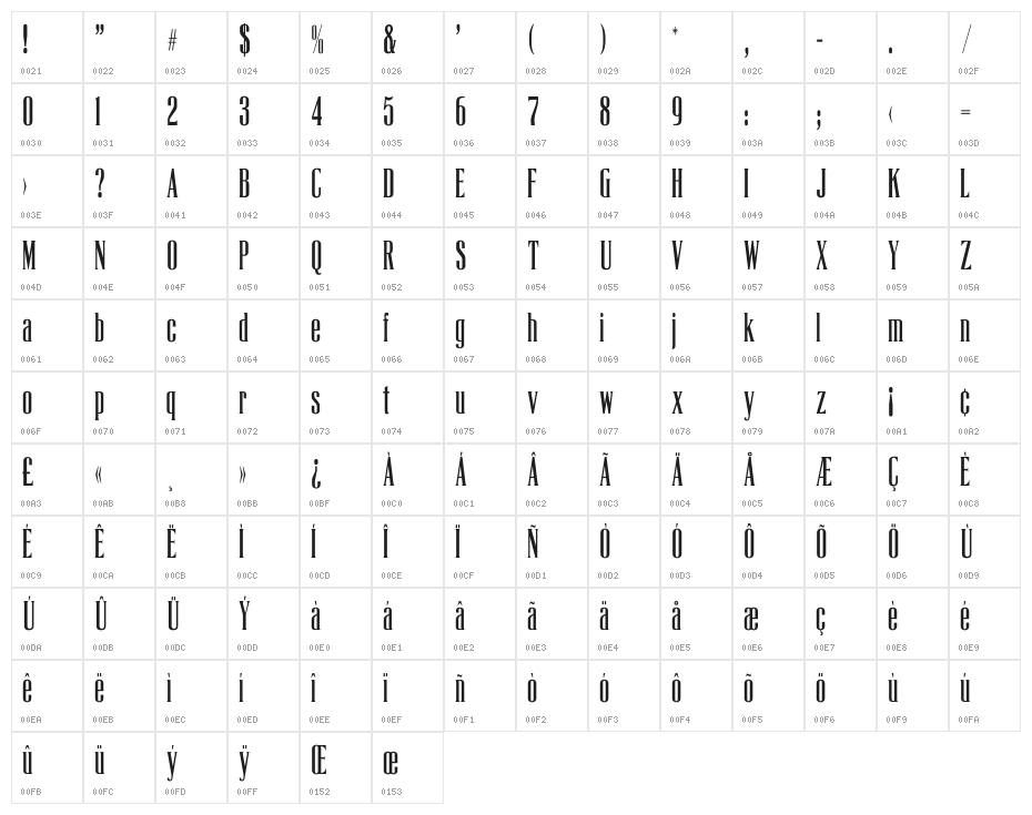 LaTribuneCP Character Map