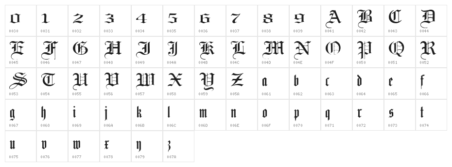 Laandbrau Regular Character Map