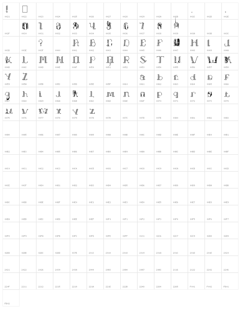 Laapiah Tigo Typeface Character Map