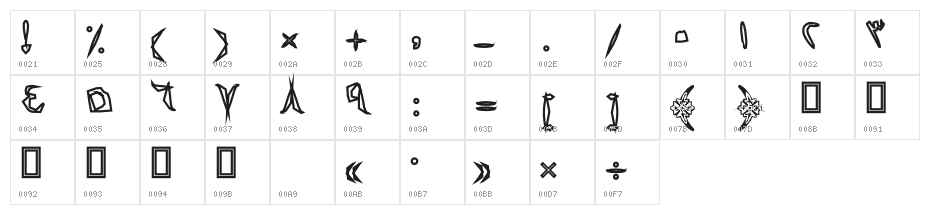 Lab Outline Character Map
