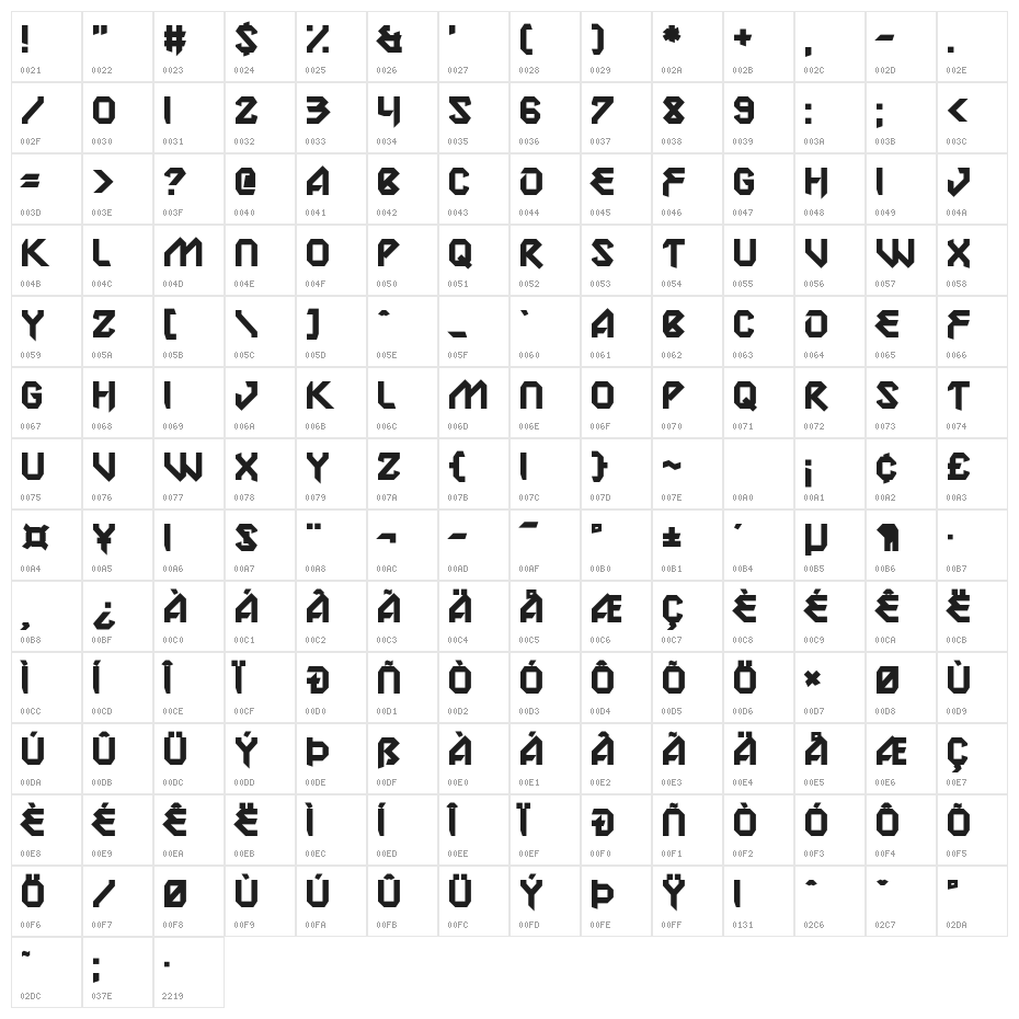 Lab Pulsar Character Map