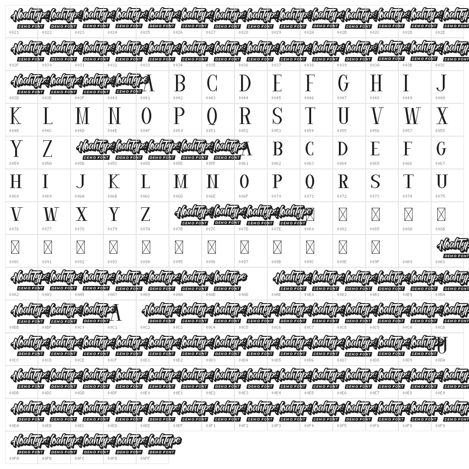 Labella Demo Character Map