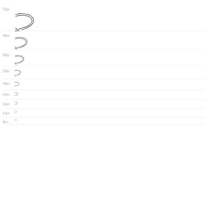 Labels Outline Waterfall